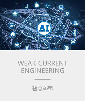 智能樓宇，樓宇自控係統